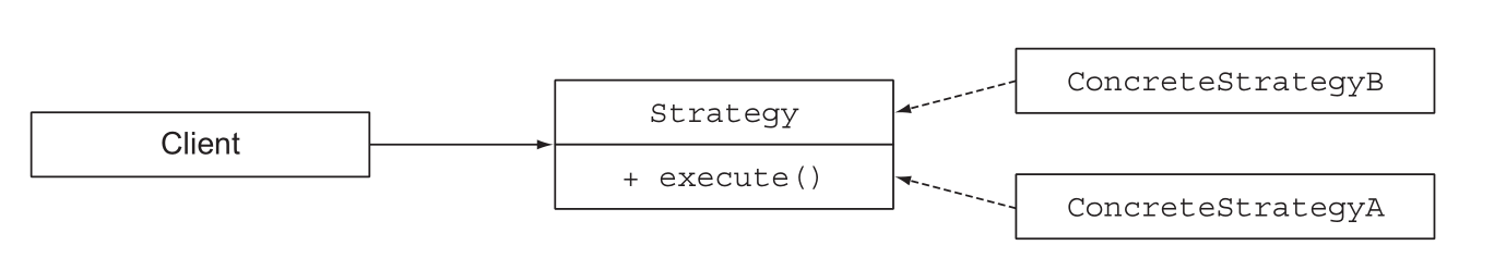 strategy.png